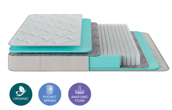 Матрас пружинный РИВА 120х200. Высота 19 см от Династия Kids